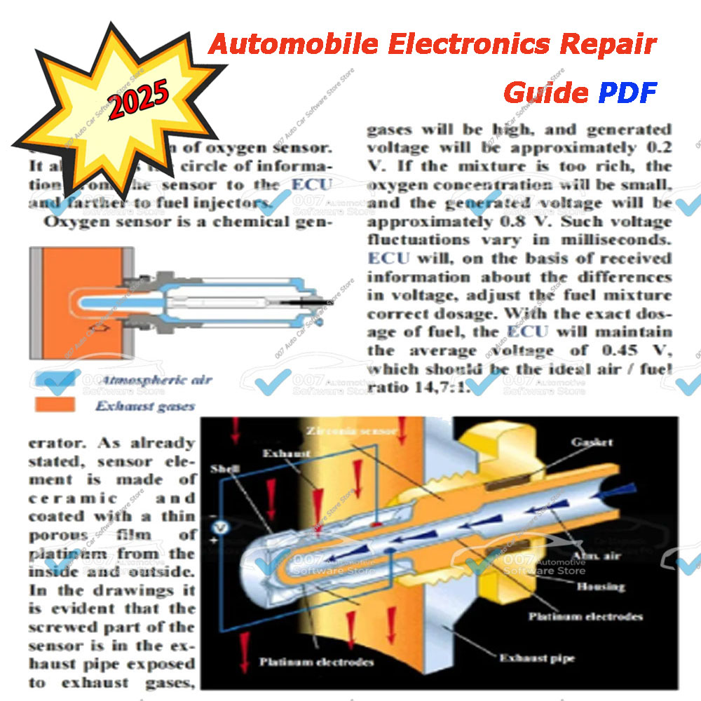NEW Automobile Electronics Rep - Electronics Repair Guide 评论和价格