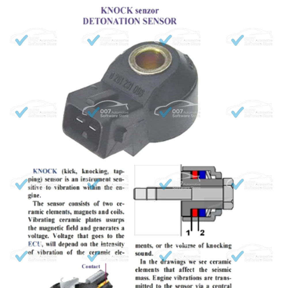 NEW Automobile Electronics Rep - Electronics Repair Guide 评论和价格