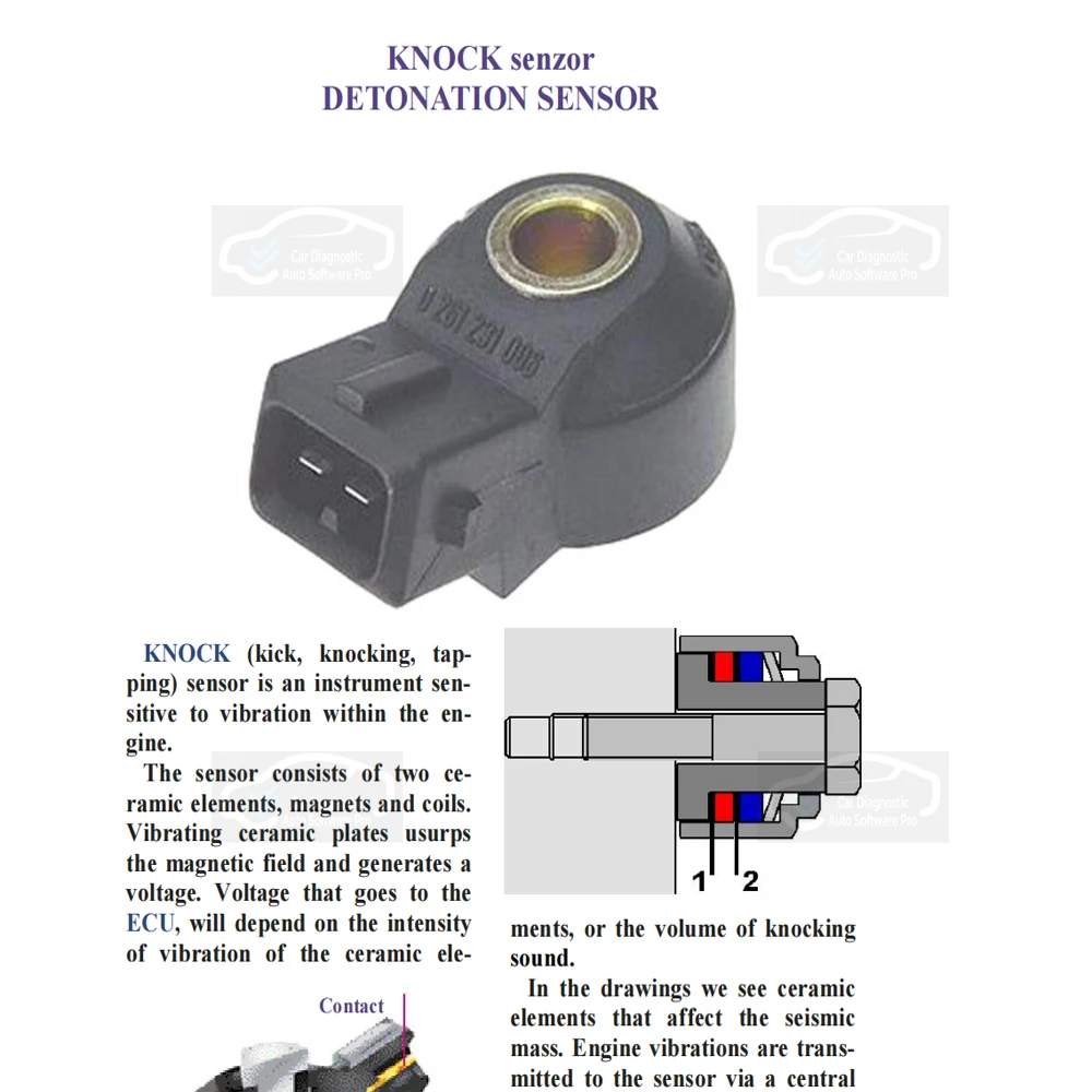 Automobile Electronics Repair  - Electronics Repair Guide 评论和价格