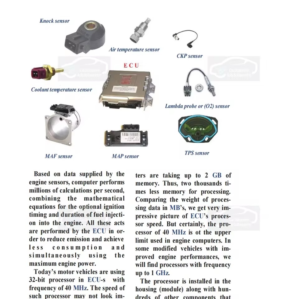 Newest Automobile Electronics  - Electronics Repair Guide 评论和价格
