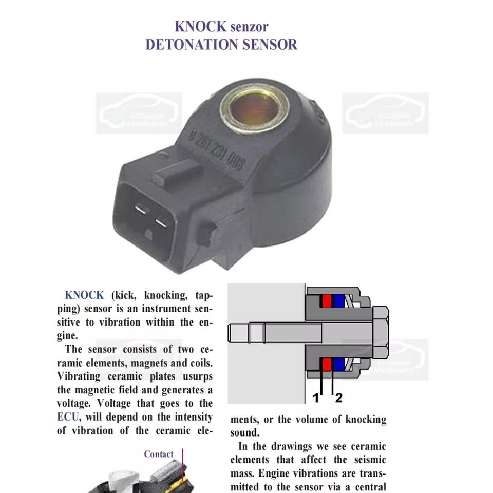 Newest Automobile Electronics  - Electronics Repair Guide 评论和价格