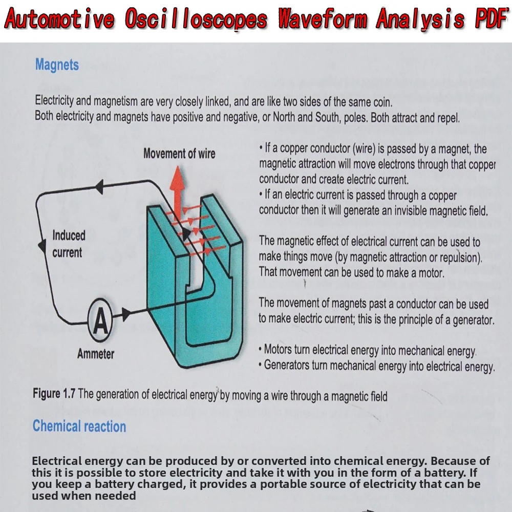 Automotive Oscilloscopes Wavef - Electronics Repair Guide 评论和价格