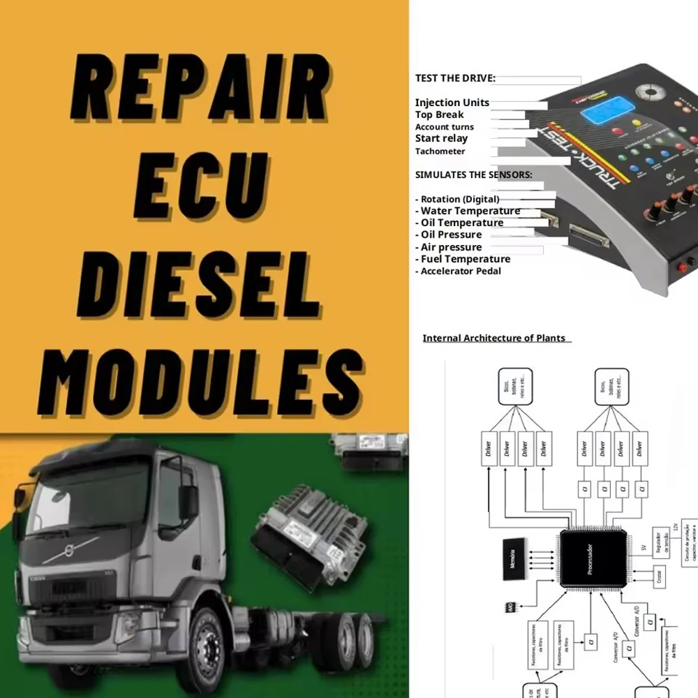 ecu ECU Repair Manuals PDF Die - Electronics Repair Guide 评论和价格