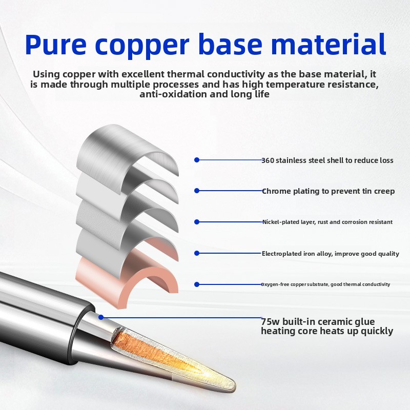 Internal Heating Type Lead Fre - Electronics Repair Jobs 评论和价格
