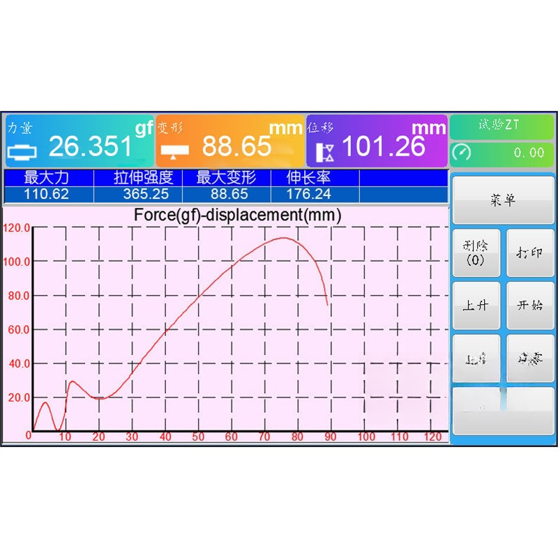 Electronic tensile testing mac - Qm Electronics & Repair Services Photos 评论和价格