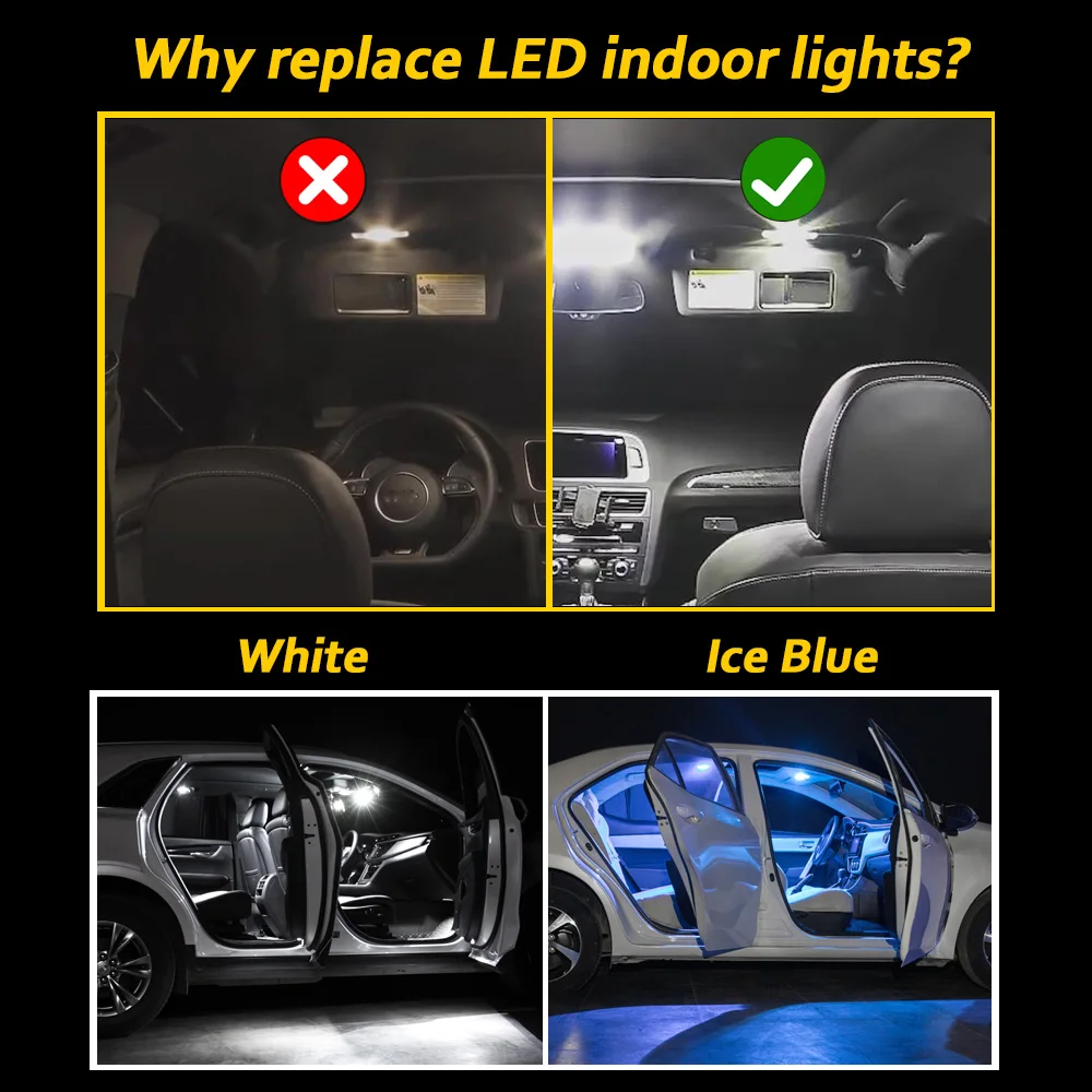 Indoor Bulbs LED Light Kit For - Nikon Camera D3500 评论和价格